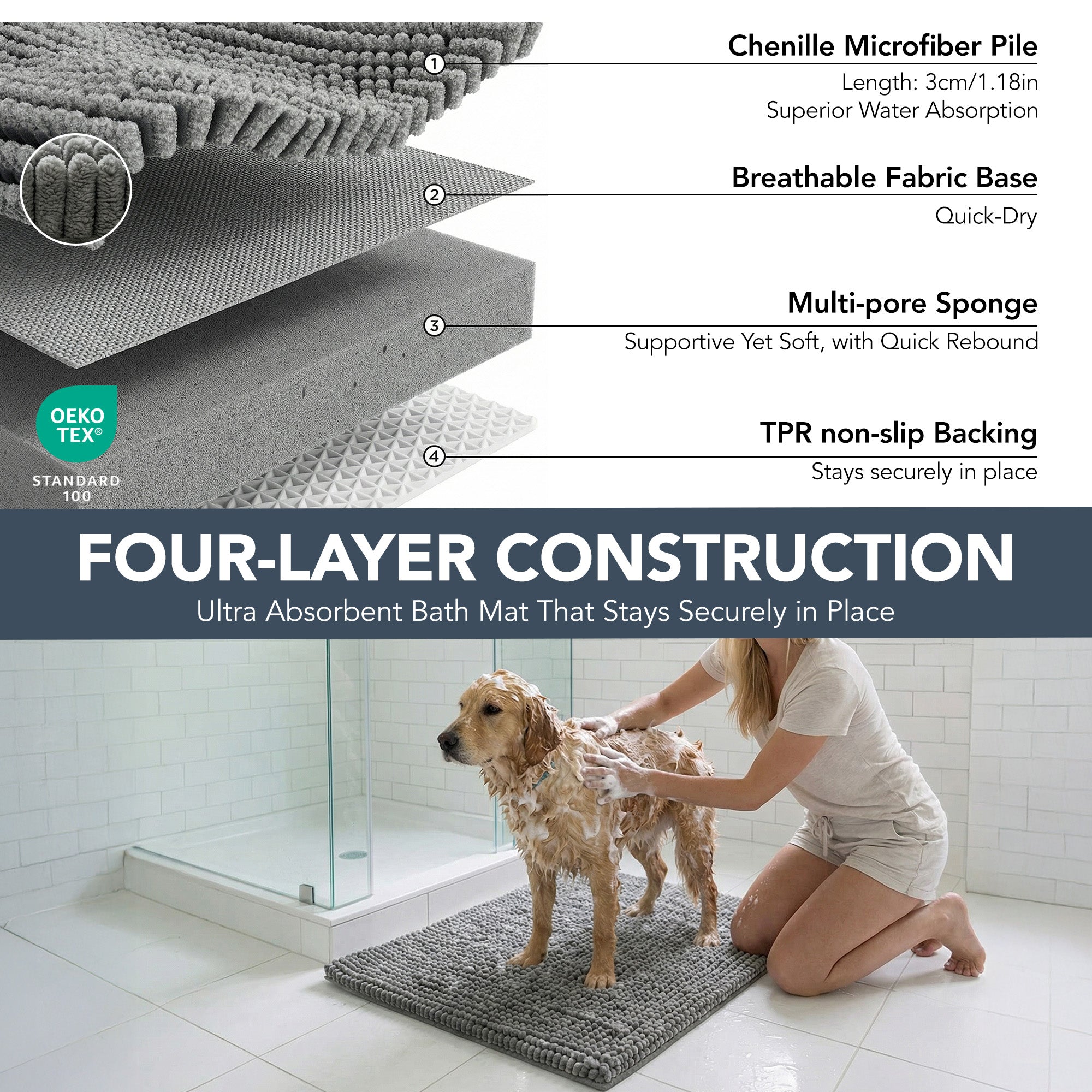 Deconovo Waterproof Dog Door Mat, Absorbent Non-Slip Washable Rug for Muddy Paws