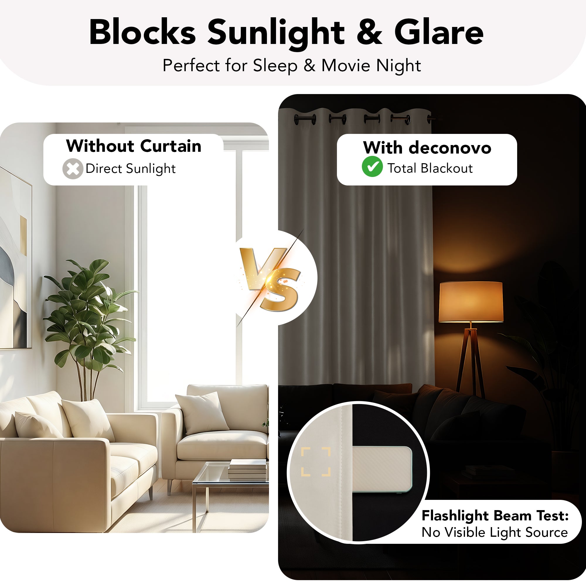 Deconovo Blackout Curtains Thermal Insulated Noise Reducing Bedroom Window Panels with Liner Grommet Top 2 Pack