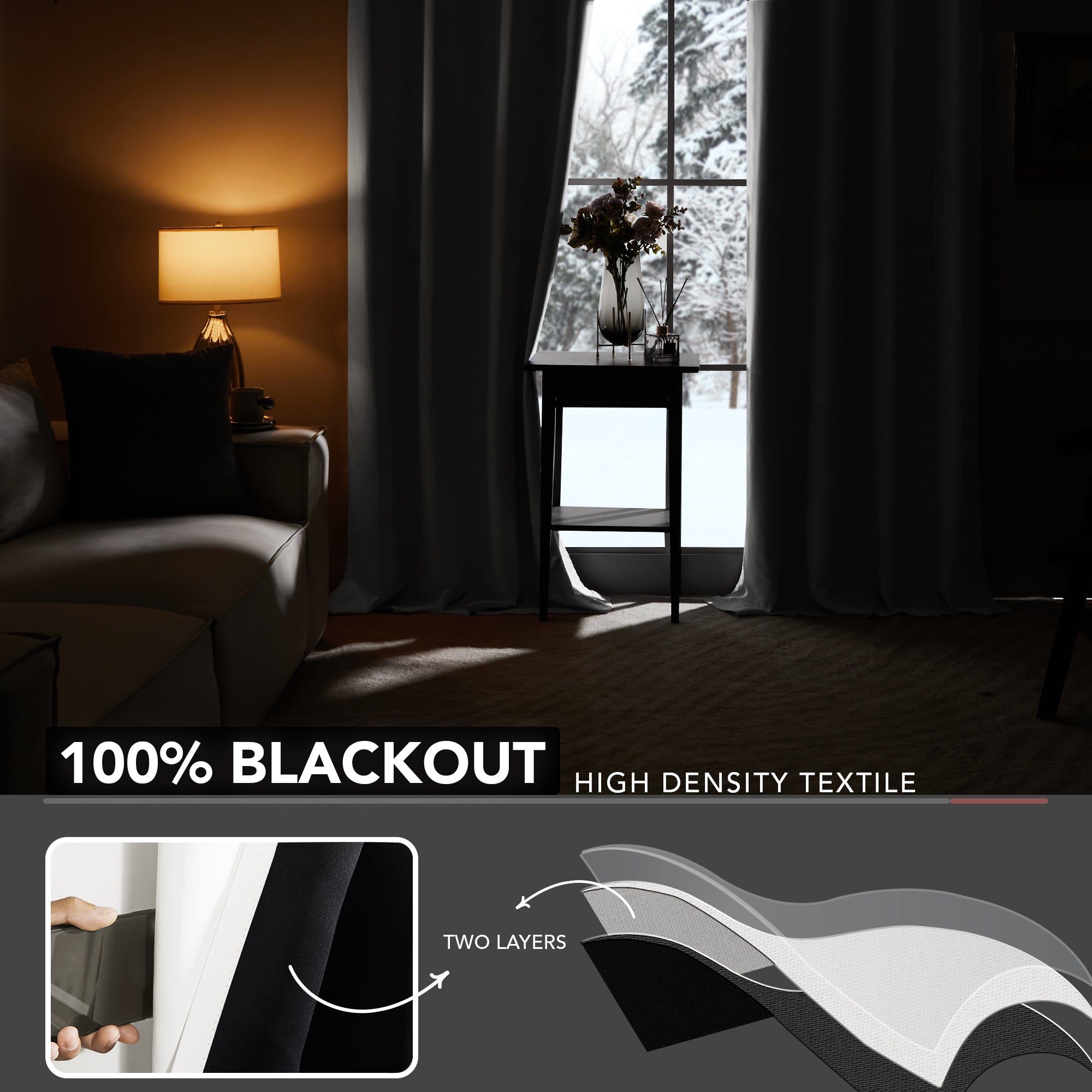 Deconovo 100% Blackout Grommet Curtains with Liner, 2 Panels