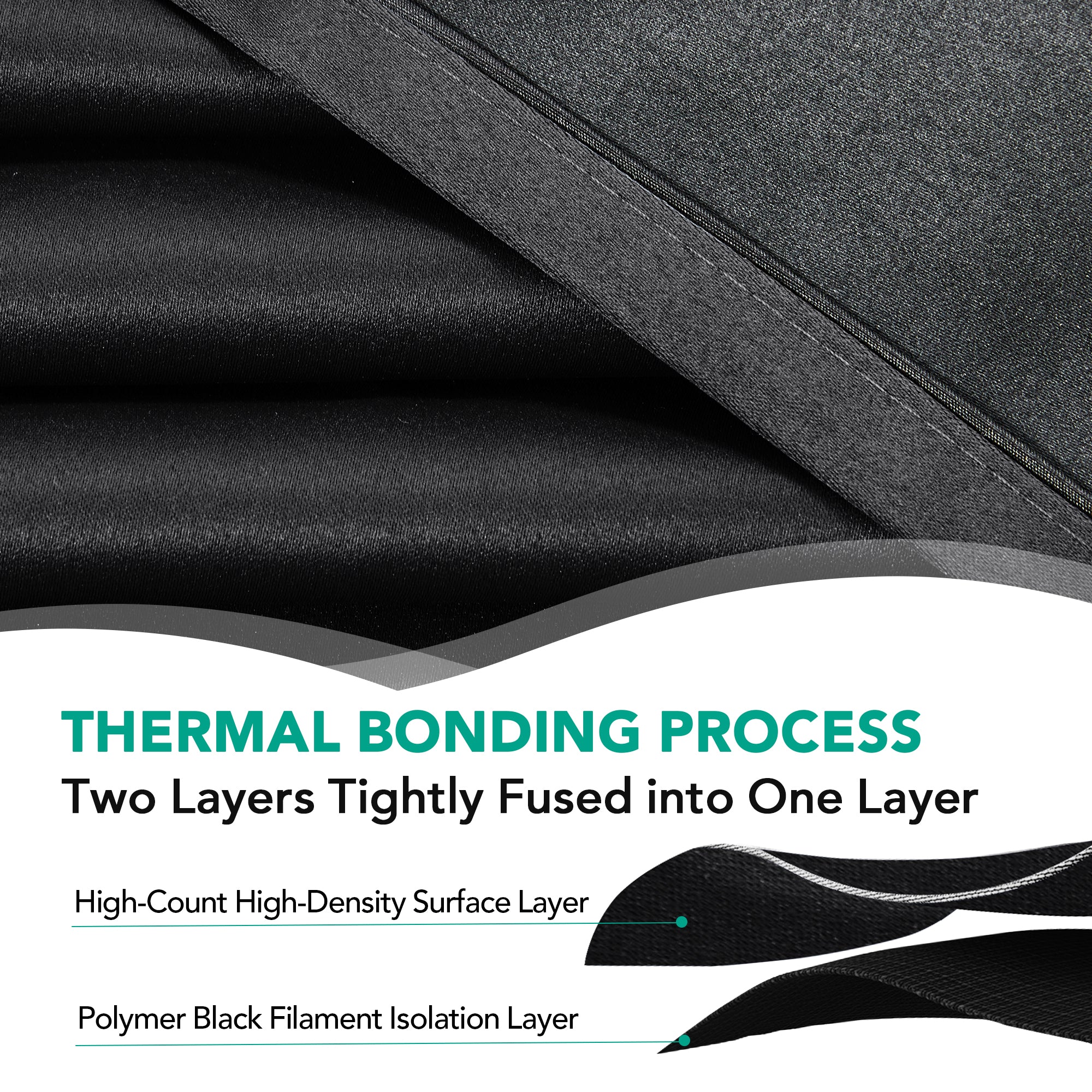 Deconovo Blackout Curtains for Bedroom & Living Room, Thermal Insulated Room Darkening Drapes, Grommet Panels Set of 2