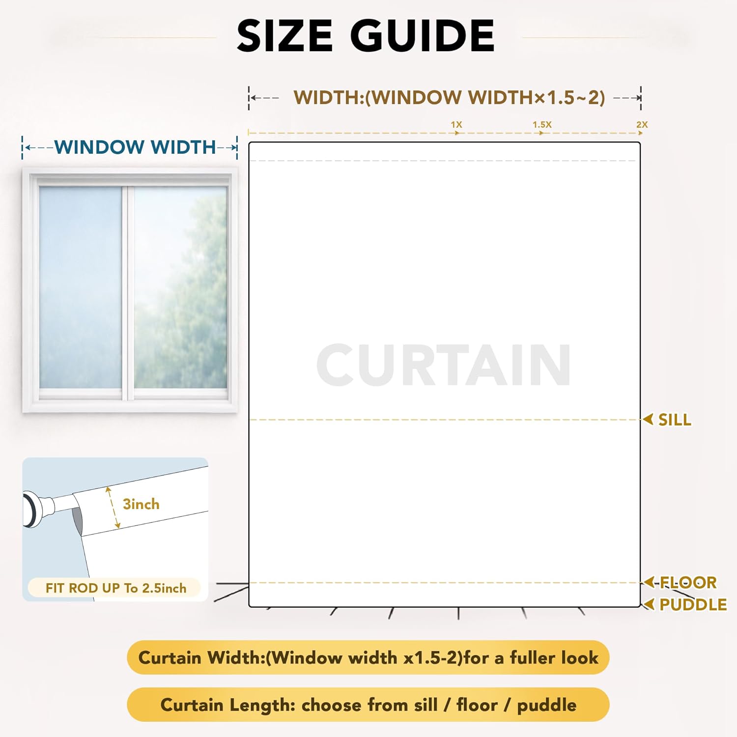 Deconovo 100% Blackout Faux Linen Curtains with TPU Thermal Insulated Backing, Bedroom Window Panels, 2 Count