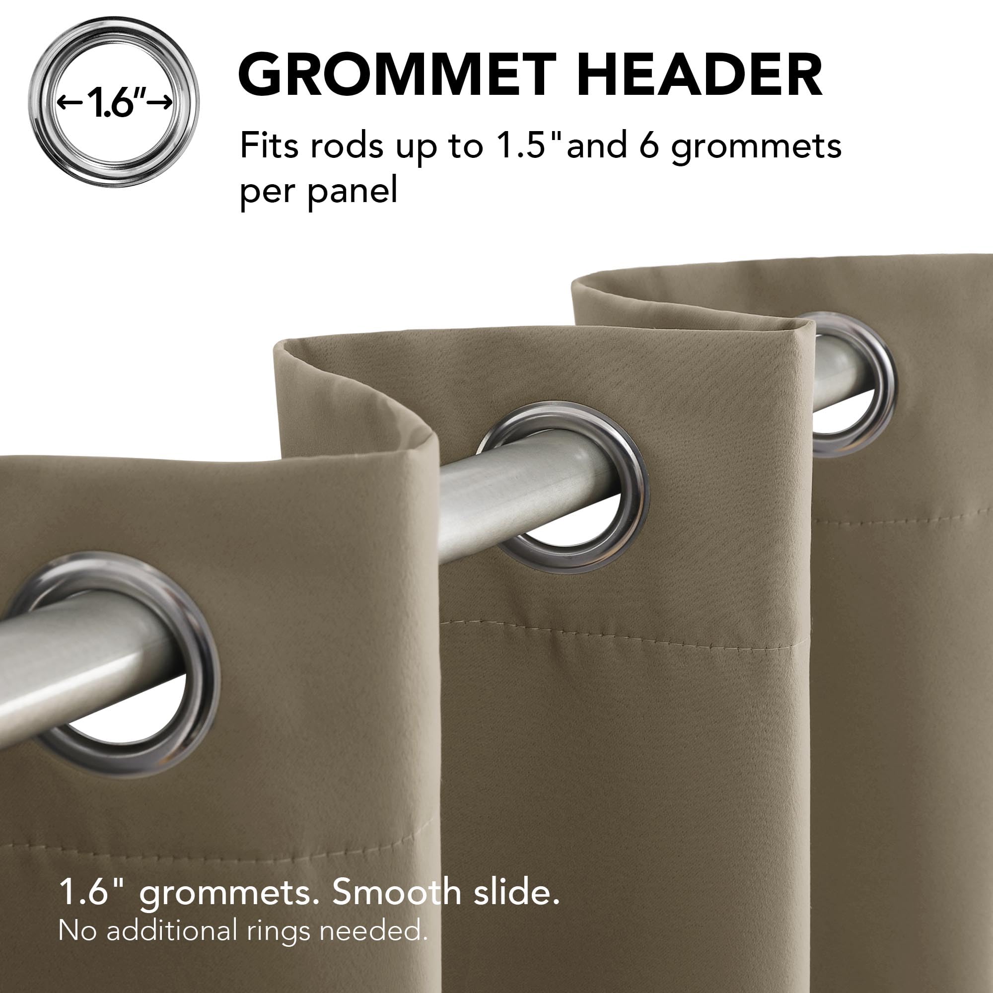 Deconovo Grommet Curtains 2 Panels, Thermal Insulated, 38"W