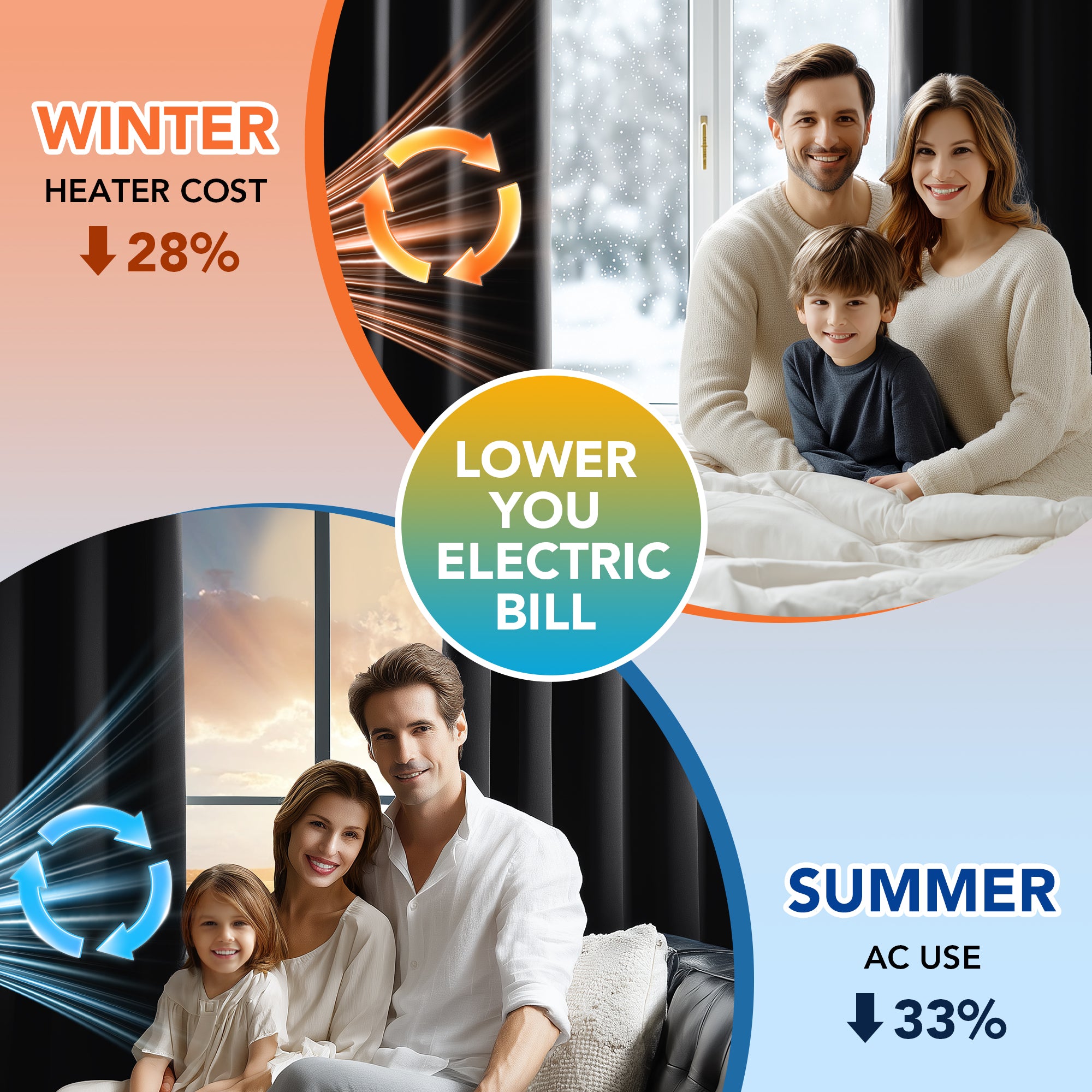 Deconovo Blackout Curtains for Bedroom & Living Room, Thermal Insulated Room Darkening Drapes, Grommet Panels Set of 2