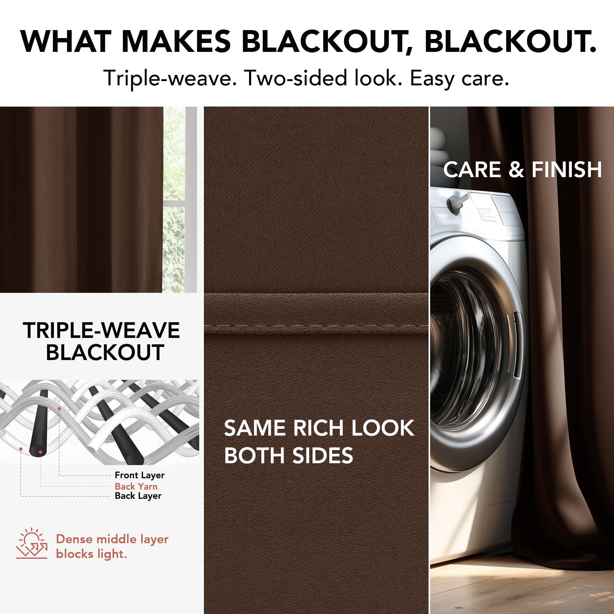 Deconovo Grommet Curtains 2 Panels, Thermal Insulated, 38"W