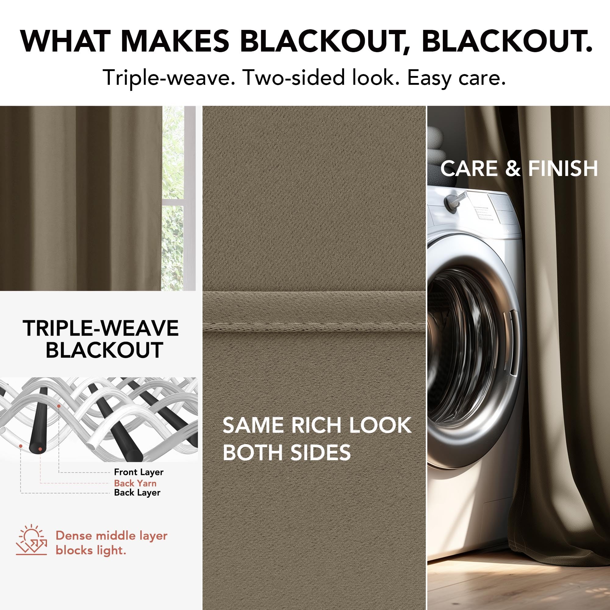 Deconovo Grommet Curtains 2 Panels, Thermal Insulated, 38"W