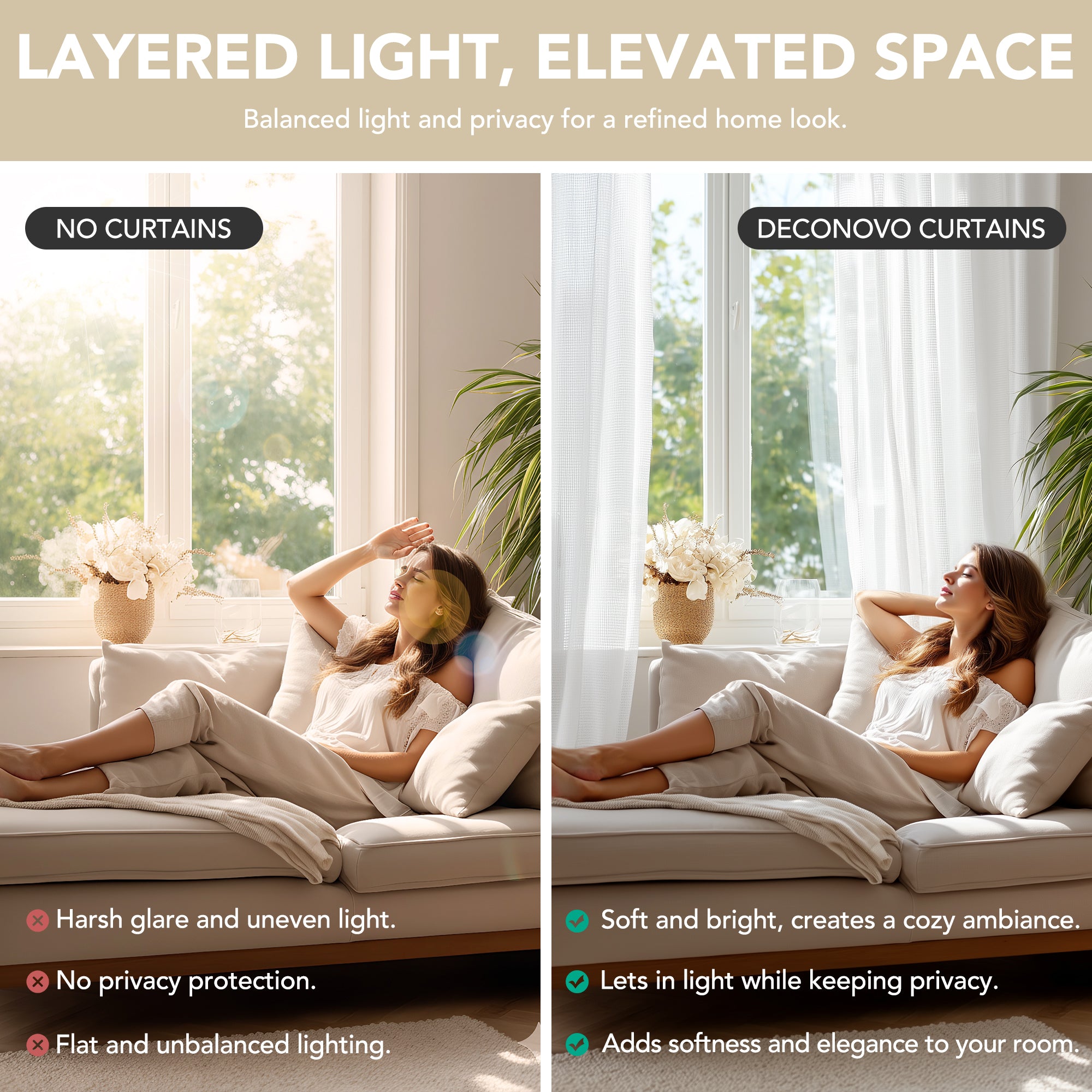 Deconovo Light Filtering Textured Sheer Window Curtain Panels with Grommet Top