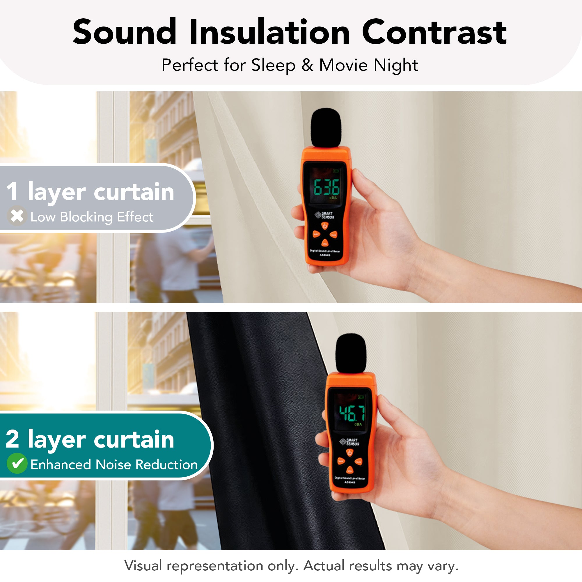 Deconovo Blackout Curtains Thermal Insulated Noise Reducing Bedroom Window Panels with Liner Grommet Top 2 Pack