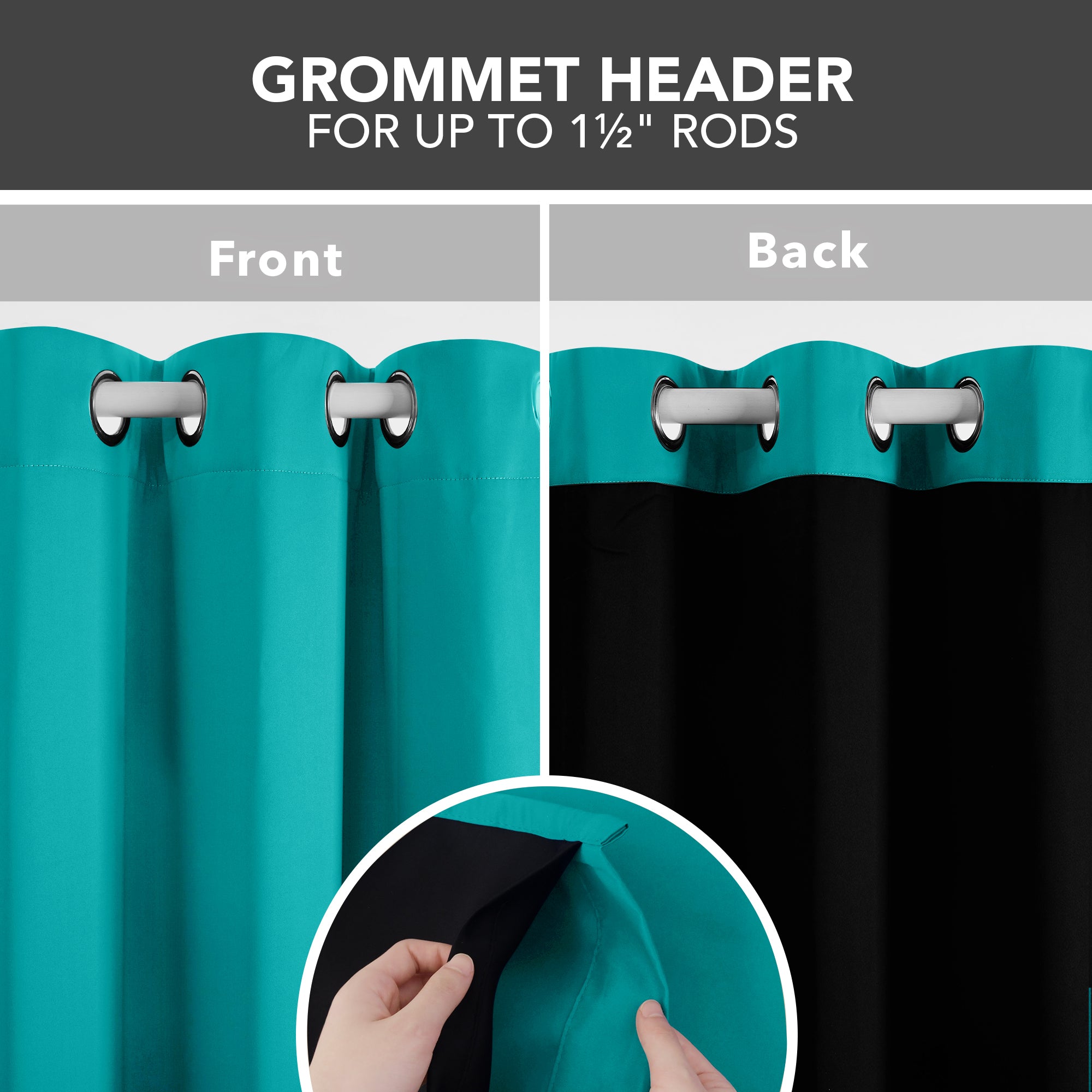 Deconovo 100% Blackout Grommet Curtains with Liner, 2 Panels