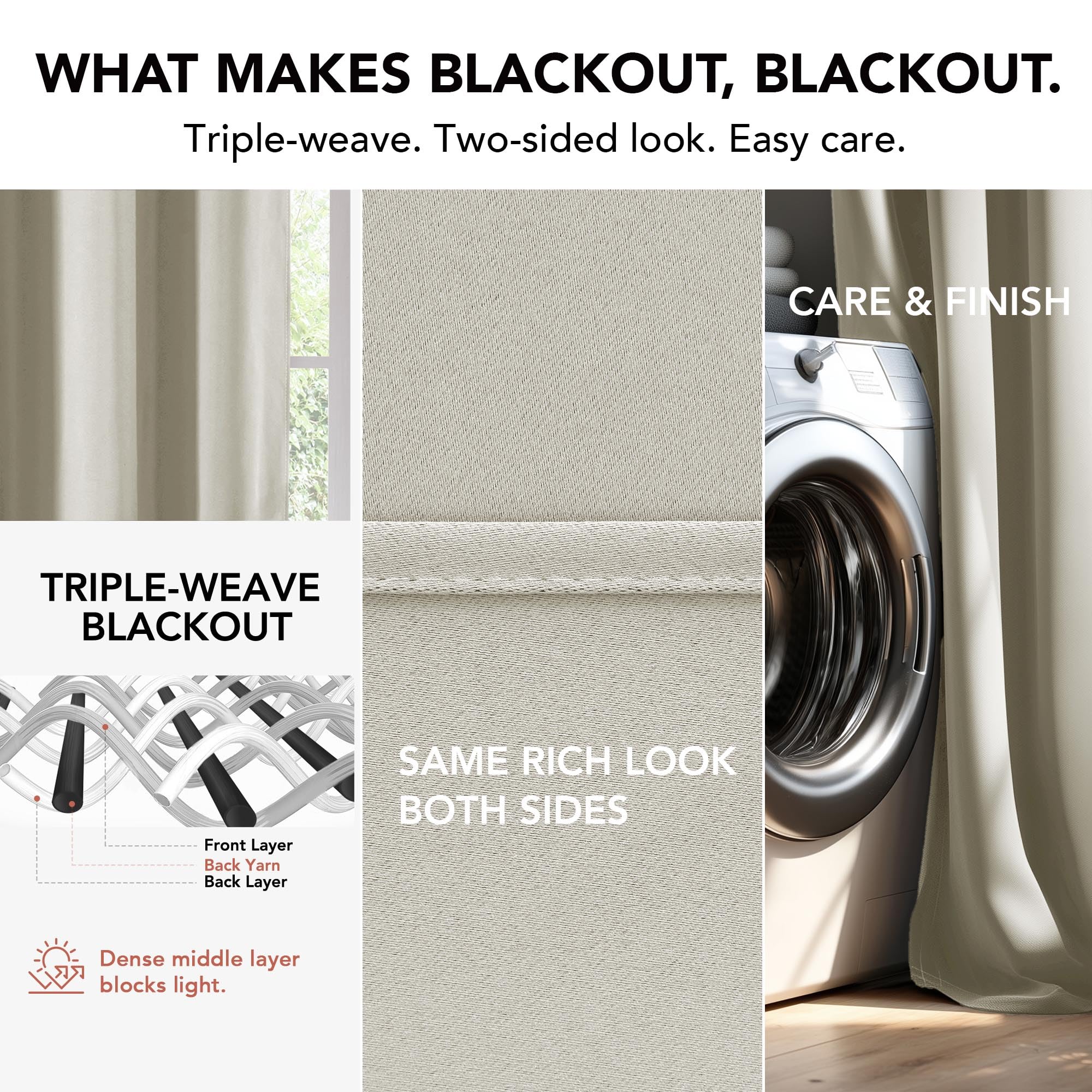 Deconovo Grommet Curtains 2 Panels, Thermal Insulated, 38"W