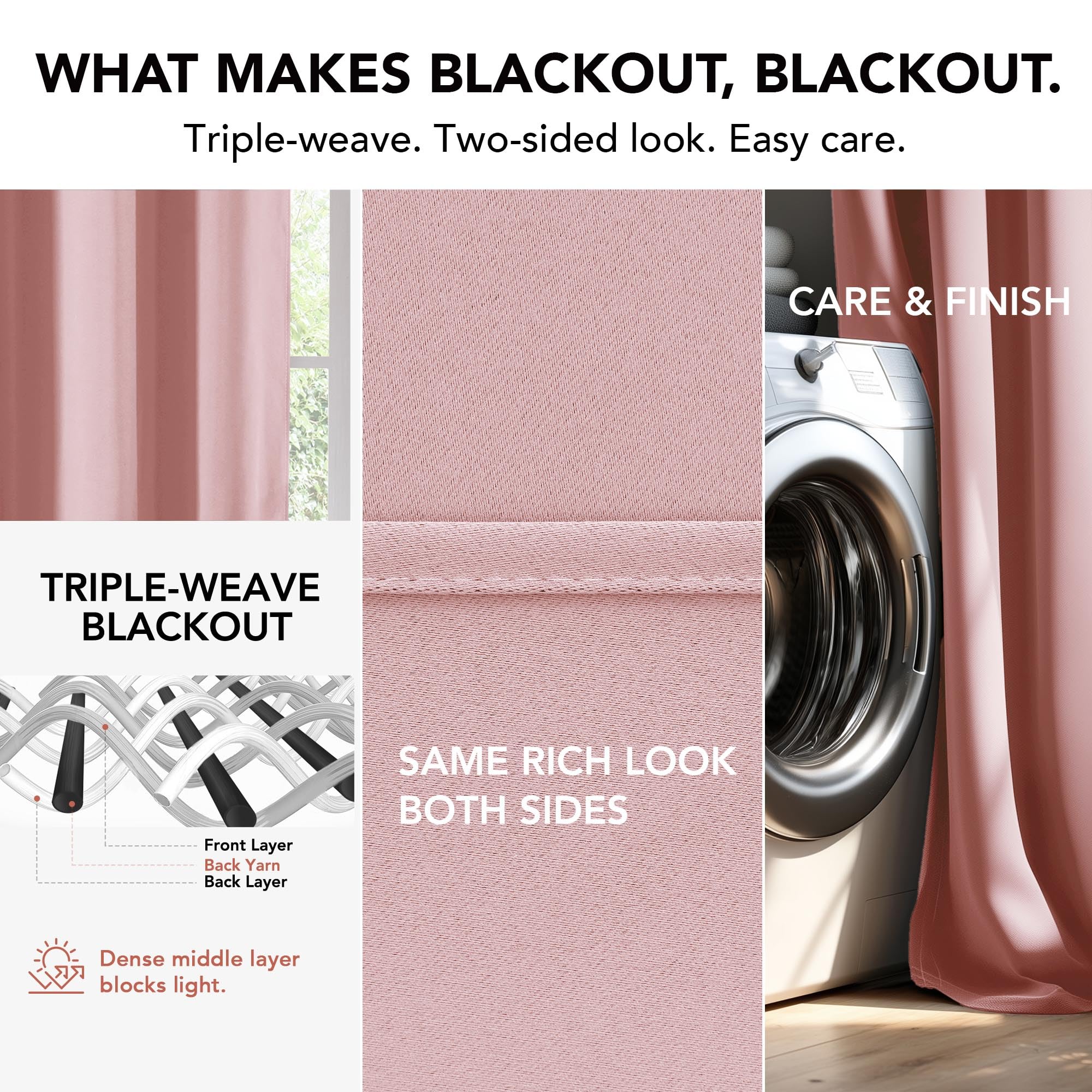 Deconovo Grommet Curtains 2 Panels, Thermal Insulated, 38"W