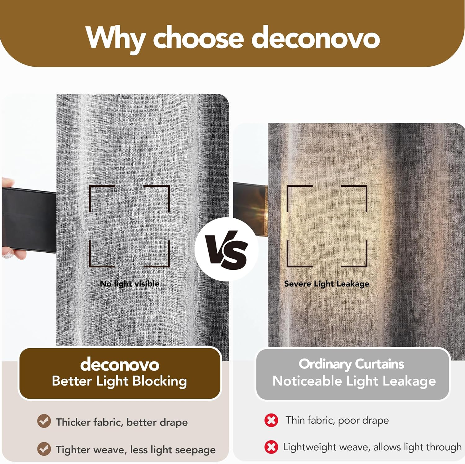 Deconovo 100% Blackout Faux Linen Curtains with TPU Thermal Insulated Backing, Bedroom Window Panels, 2 Count