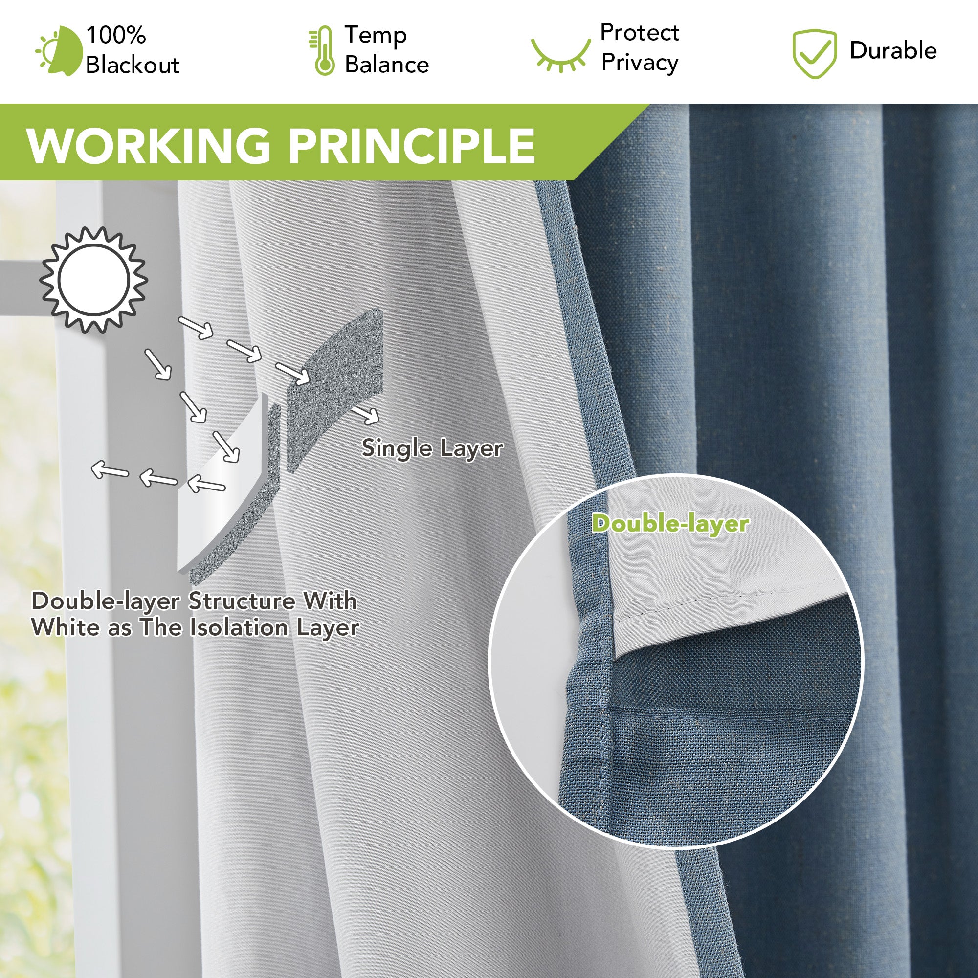 Deconovo Pinch Pleat Blackout Faux Linen Curtains, 2 Panels