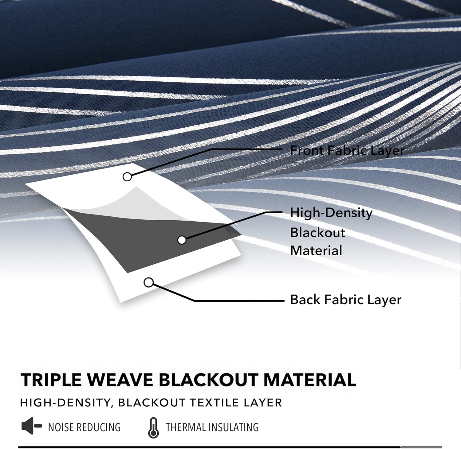 Deconovo Foil-Accented Wave Design Thermal Room Darkening Grommet Curtain Panels, Set of 2