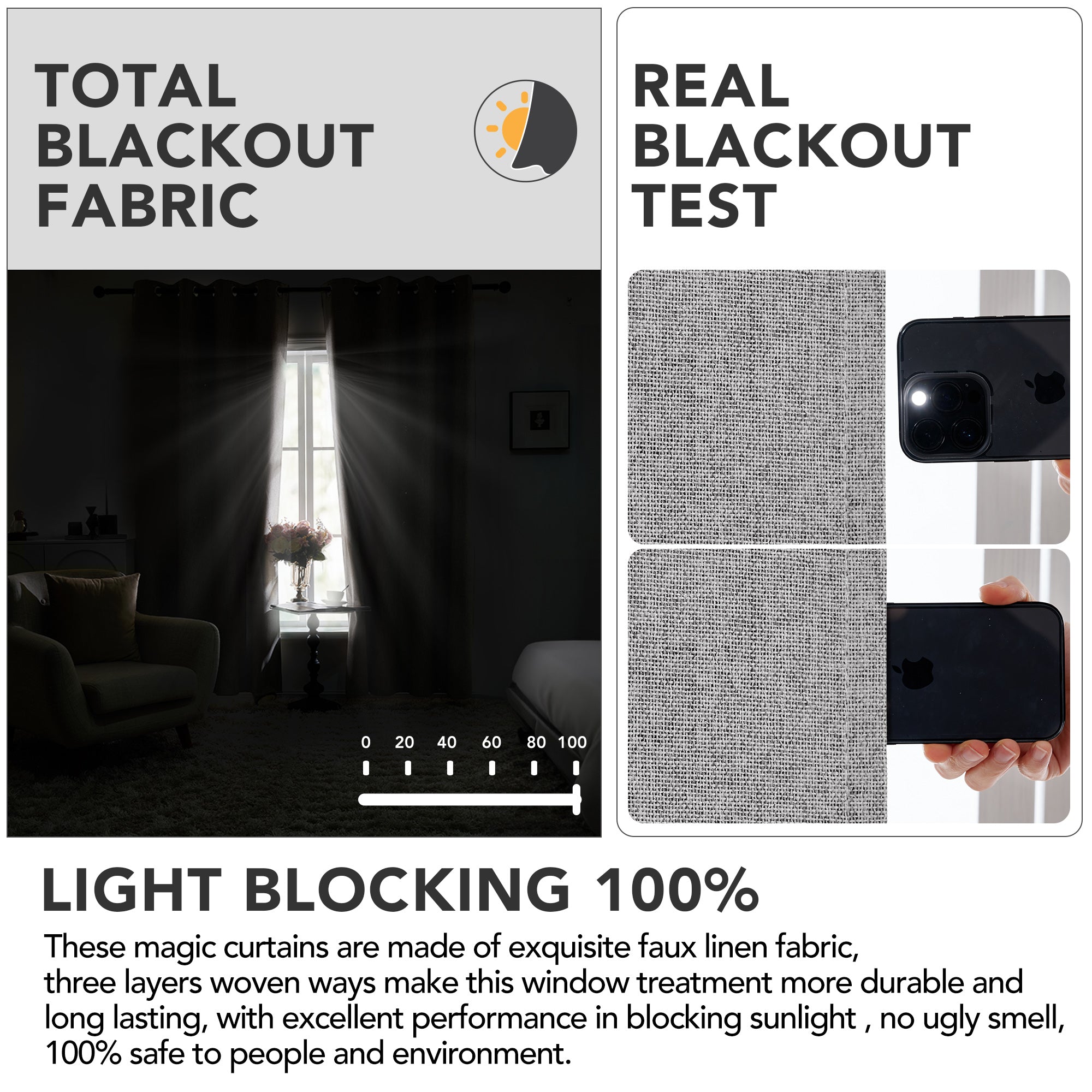 Deconovo Linen Blackout Curtains 2 Panels – Grommet Top, OEKO-TEX