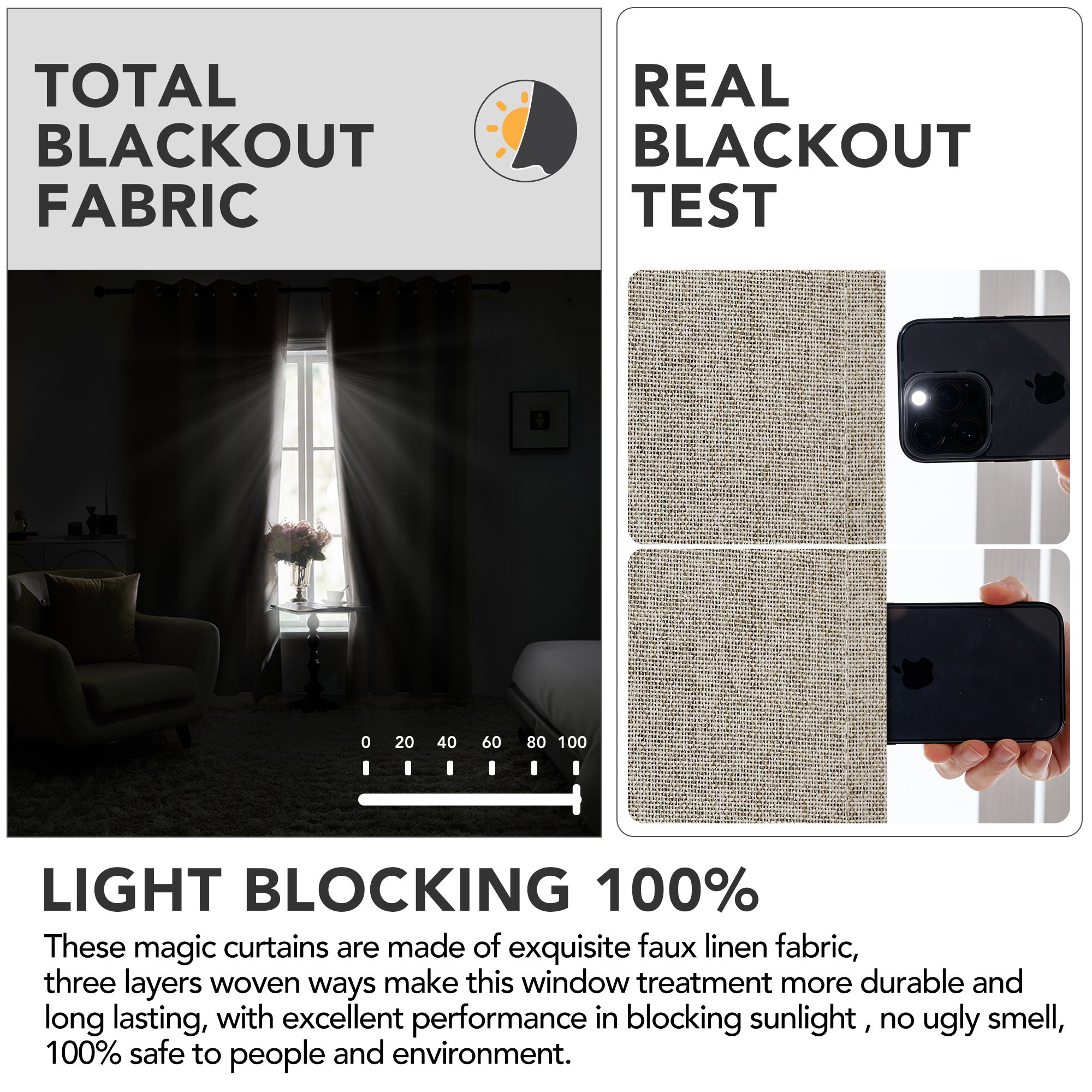 Deconovo Linen Blackout Curtains 2 Panels – Grommet Top, OEKO-TEX