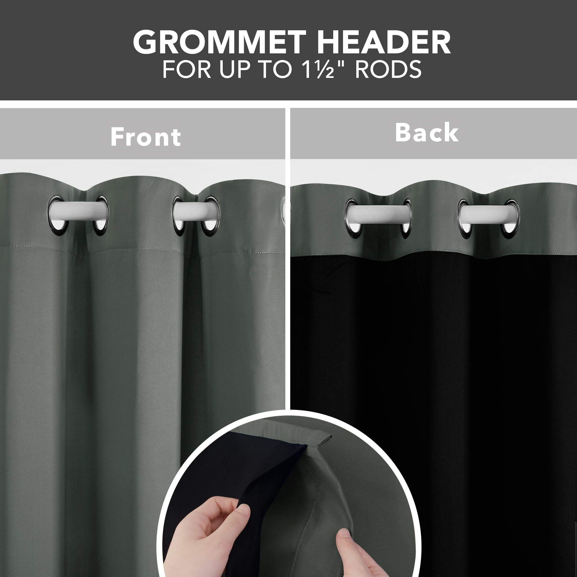 Deconovo 100% Blackout Grommet Curtains with Liner, 2 Panels