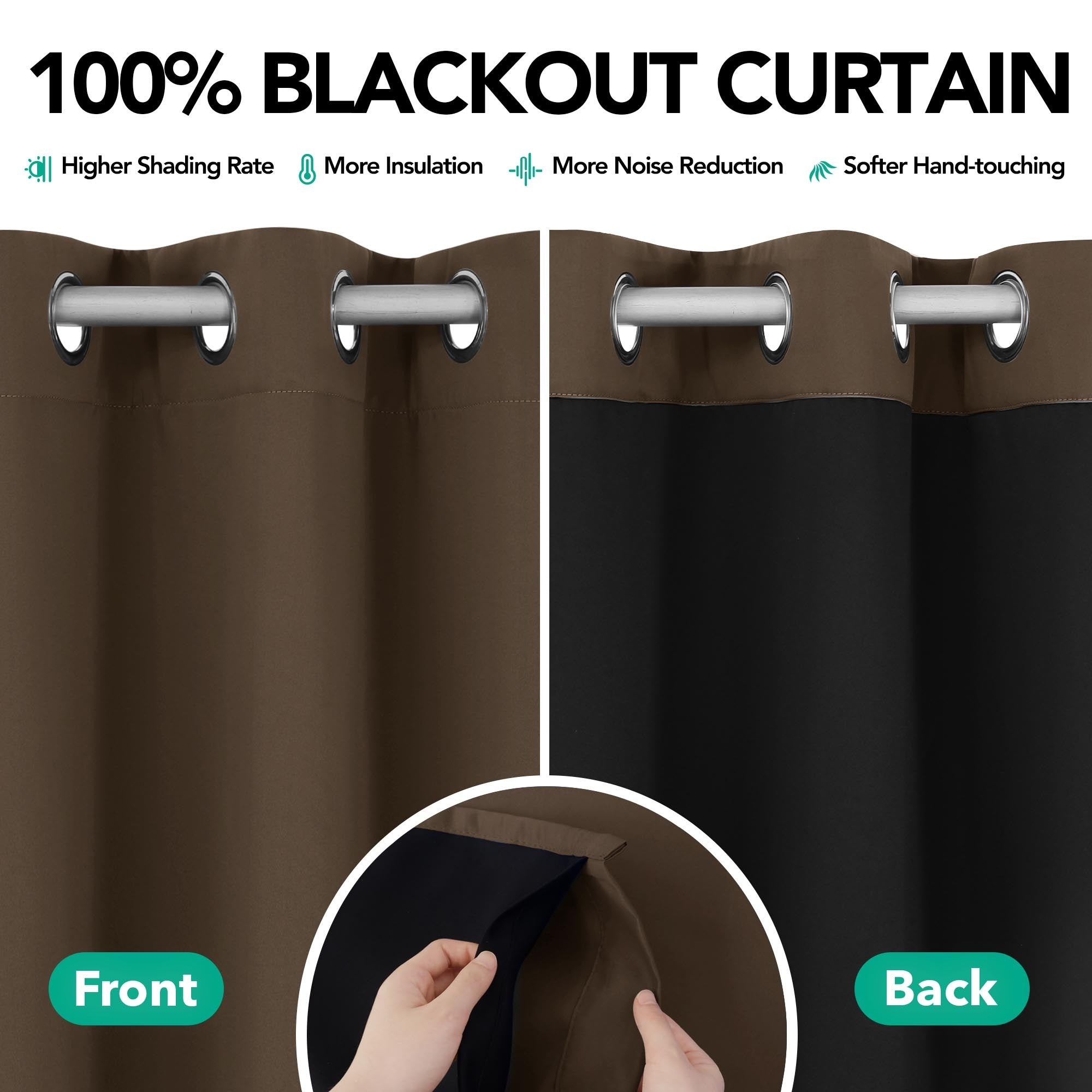 Deconovo Total Blackout Recycled Curtains Grommet 2 Panels