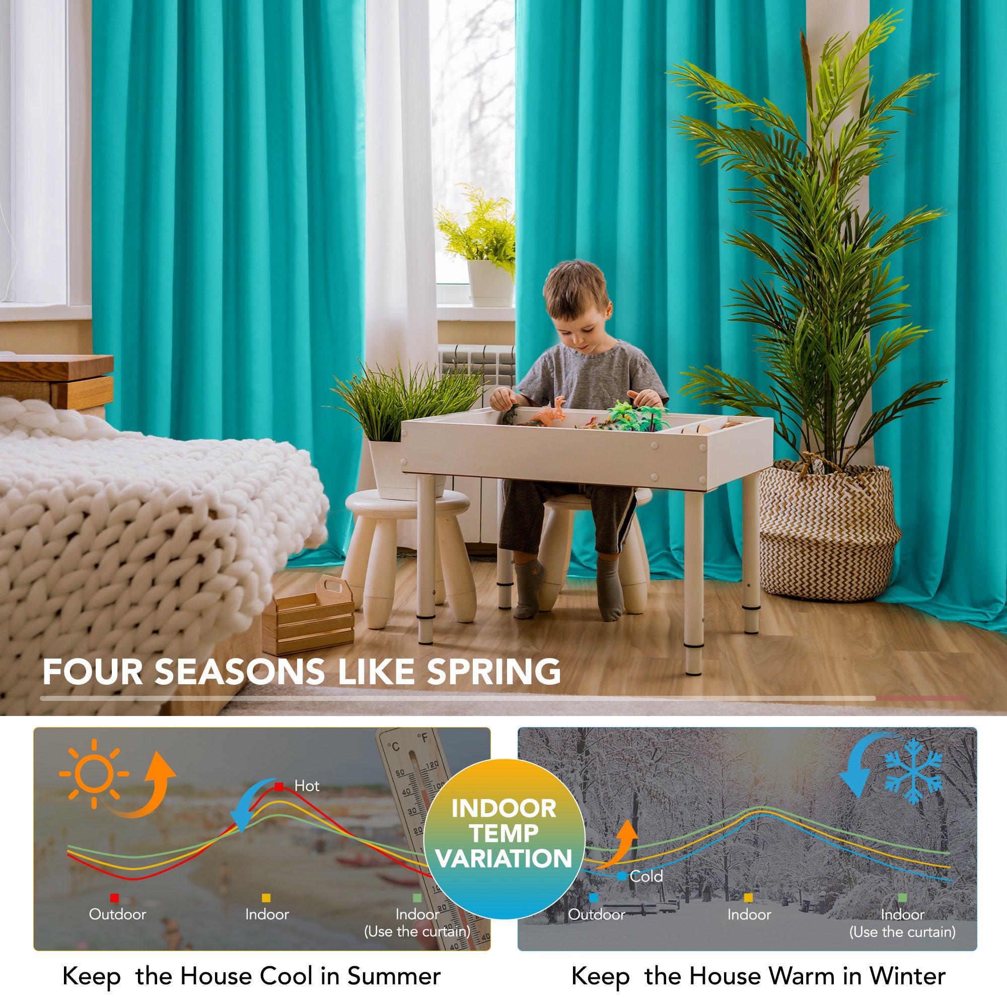 Deconovo 100% Blackout Grommet Curtains with Liner, 2 Panels