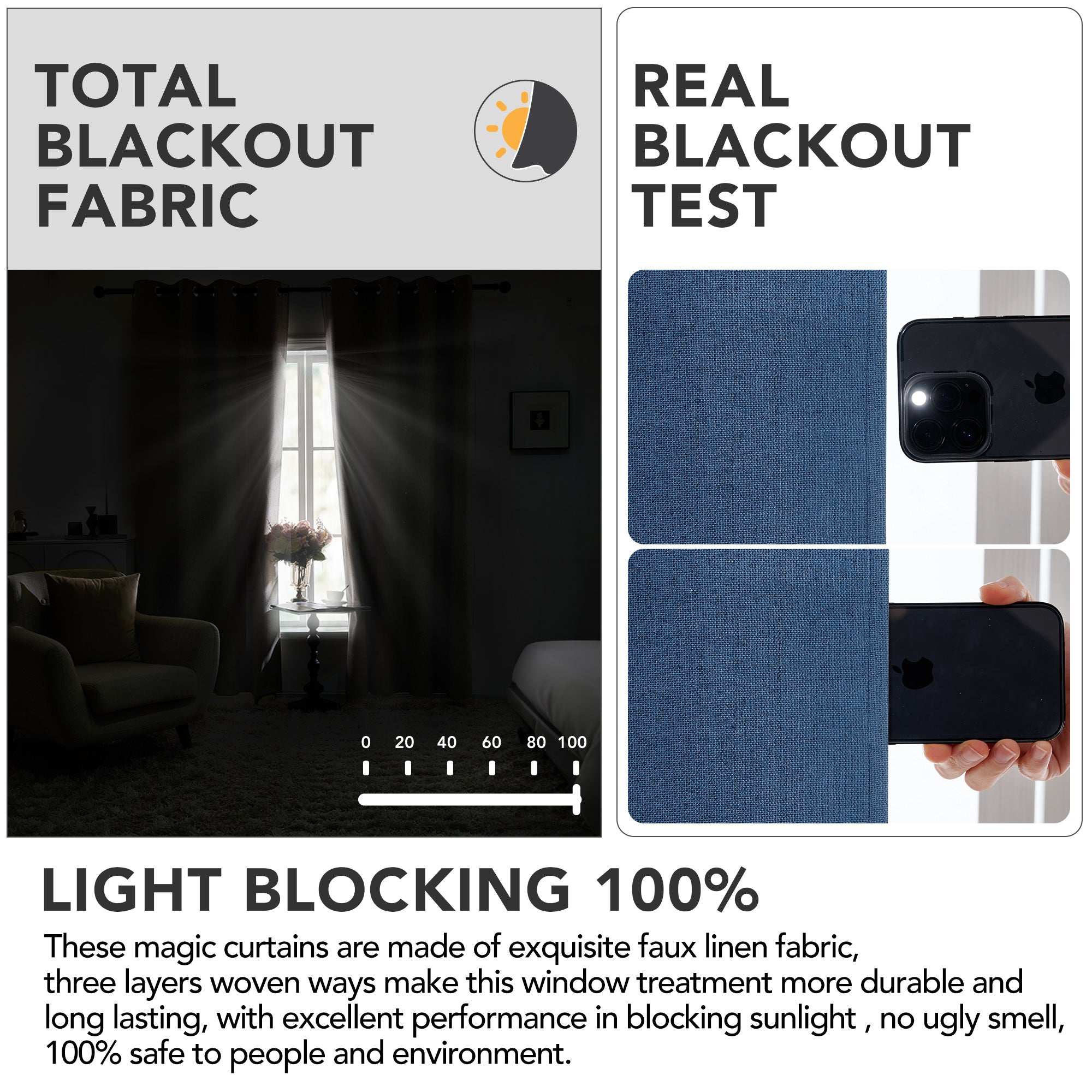 Deconovo Linen Blackout Curtains 2 Panels – Grommet Top, OEKO-TEX